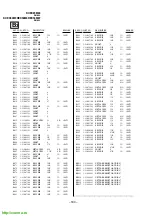 Предварительный просмотр 148 страницы Sony TRINITRON KV-EX34M39 Service Manual