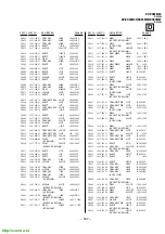 Предварительный просмотр 151 страницы Sony TRINITRON KV-EX34M39 Service Manual