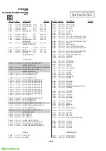 Предварительный просмотр 152 страницы Sony TRINITRON KV-EX34M39 Service Manual