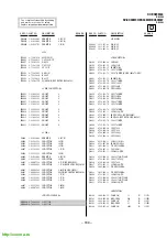 Предварительный просмотр 153 страницы Sony TRINITRON KV-EX34M39 Service Manual