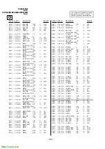 Предварительный просмотр 154 страницы Sony TRINITRON KV-EX34M39 Service Manual