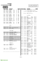 Предварительный просмотр 156 страницы Sony TRINITRON KV-EX34M39 Service Manual