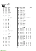 Предварительный просмотр 158 страницы Sony TRINITRON KV-EX34M39 Service Manual