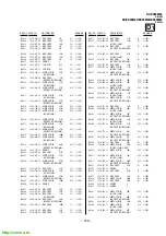 Предварительный просмотр 159 страницы Sony TRINITRON KV-EX34M39 Service Manual