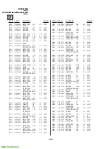 Предварительный просмотр 160 страницы Sony TRINITRON KV-EX34M39 Service Manual