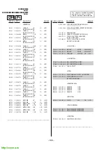 Предварительный просмотр 162 страницы Sony TRINITRON KV-EX34M39 Service Manual