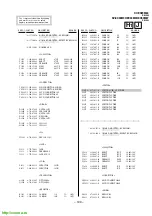 Предварительный просмотр 163 страницы Sony TRINITRON KV-EX34M39 Service Manual