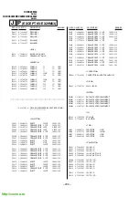 Предварительный просмотр 164 страницы Sony TRINITRON KV-EX34M39 Service Manual