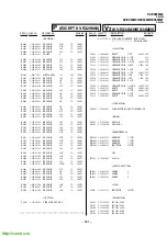 Предварительный просмотр 165 страницы Sony TRINITRON KV-EX34M39 Service Manual