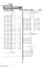 Предварительный просмотр 166 страницы Sony TRINITRON KV-EX34M39 Service Manual