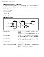 Предварительный просмотр 6 страницы Sony Trinitron KV-EX34M97 Service Manual