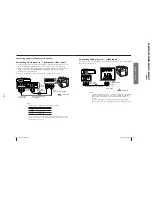 Предварительный просмотр 10 страницы Sony Trinitron KV-EX34M97 Service Manual