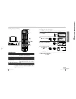 Предварительный просмотр 12 страницы Sony Trinitron KV-EX34M97 Service Manual