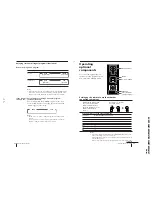 Предварительный просмотр 17 страницы Sony Trinitron KV-EX34M97 Service Manual