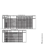 Предварительный просмотр 43 страницы Sony Trinitron KV-EX34M97 Service Manual