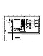 Предварительный просмотр 79 страницы Sony Trinitron KV-EX34M97 Service Manual