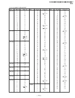 Предварительный просмотр 87 страницы Sony Trinitron KV-EX34M97 Service Manual