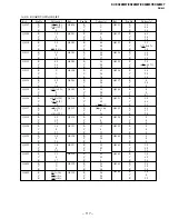 Предварительный просмотр 89 страницы Sony Trinitron KV-EX34M97 Service Manual