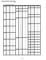 Предварительный просмотр 90 страницы Sony Trinitron KV-EX34M97 Service Manual