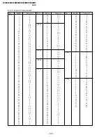 Предварительный просмотр 92 страницы Sony Trinitron KV-EX34M97 Service Manual