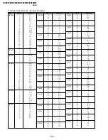 Предварительный просмотр 96 страницы Sony Trinitron KV-EX34M97 Service Manual