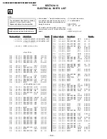 Предварительный просмотр 112 страницы Sony Trinitron KV-EX34M97 Service Manual