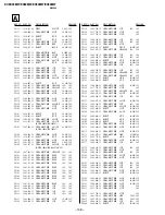 Предварительный просмотр 114 страницы Sony Trinitron KV-EX34M97 Service Manual