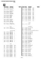 Предварительный просмотр 116 страницы Sony Trinitron KV-EX34M97 Service Manual