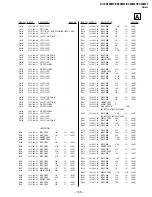 Предварительный просмотр 117 страницы Sony Trinitron KV-EX34M97 Service Manual