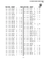 Предварительный просмотр 119 страницы Sony Trinitron KV-EX34M97 Service Manual