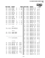 Предварительный просмотр 121 страницы Sony Trinitron KV-EX34M97 Service Manual