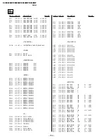 Предварительный просмотр 122 страницы Sony Trinitron KV-EX34M97 Service Manual