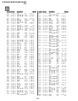 Предварительный просмотр 126 страницы Sony Trinitron KV-EX34M97 Service Manual