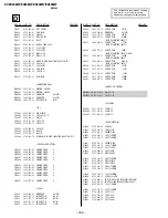 Предварительный просмотр 128 страницы Sony Trinitron KV-EX34M97 Service Manual