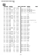 Предварительный просмотр 132 страницы Sony Trinitron KV-EX34M97 Service Manual