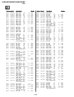 Предварительный просмотр 134 страницы Sony Trinitron KV-EX34M97 Service Manual