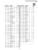 Предварительный просмотр 135 страницы Sony Trinitron KV-EX34M97 Service Manual