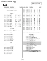 Предварительный просмотр 140 страницы Sony Trinitron KV-EX34M97 Service Manual