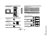 Предварительный просмотр 11 страницы Sony TRINITRON KV-FX29M80 Service Manual