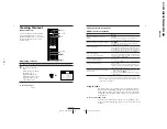 Предварительный просмотр 14 страницы Sony TRINITRON KV-FX29M80 Service Manual