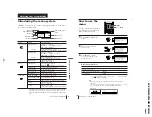 Предварительный просмотр 15 страницы Sony TRINITRON KV-FX29M80 Service Manual