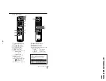 Предварительный просмотр 23 страницы Sony TRINITRON KV-FX29M80 Service Manual