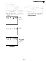 Предварительный просмотр 35 страницы Sony TRINITRON KV-FX29M80 Service Manual