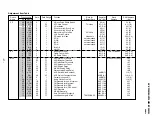 Предварительный просмотр 37 страницы Sony TRINITRON KV-FX29M80 Service Manual