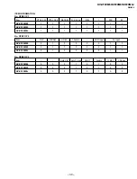 Предварительный просмотр 39 страницы Sony TRINITRON KV-FX29M80 Service Manual