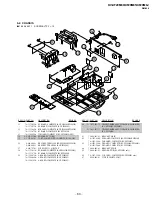 Предварительный просмотр 47 страницы Sony TRINITRON KV-FX29M80 Service Manual