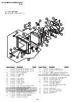 Предварительный просмотр 48 страницы Sony TRINITRON KV-FX29M80 Service Manual