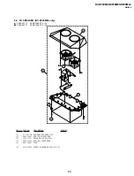 Предварительный просмотр 49 страницы Sony TRINITRON KV-FX29M80 Service Manual