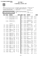 Предварительный просмотр 50 страницы Sony TRINITRON KV-FX29M80 Service Manual