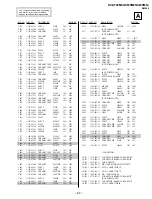 Предварительный просмотр 51 страницы Sony TRINITRON KV-FX29M80 Service Manual